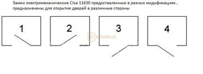 Накладний електромеханічний замок CISA 11630.50.3 правий (відкривання з зовні)