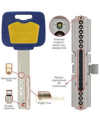 Дверной цилиндр Mul-t-lock MT5+ 100mm (40x60) Никель-сатин (ключ-ключ) GCW