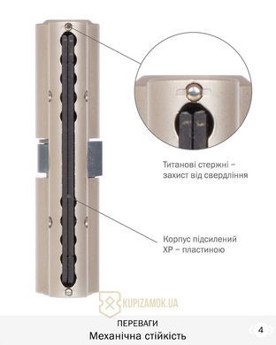 Дверной цилиндр Mul-t-lock Interactive+ 62mm (31Lx31) Никель-сатин (ключ-ключ) FLEX CONTROL