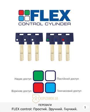 Дверной цилиндр Mul-t-lock Interactive+ 62mm (31Lx31) Никель-сатин (ключ-ключ) FLEX CONTROL