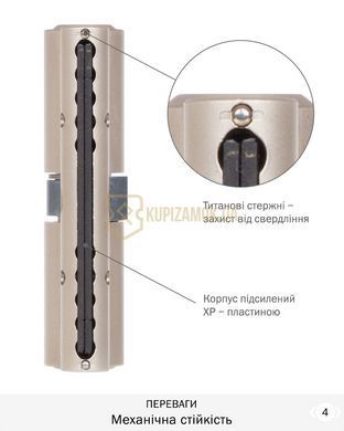 Дверний циліндр Mul-t-lock Interactive+ 62mm (31Lx31) Нікель-сатин (ключ-ключ) FLEX CONTROL