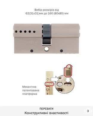 Дверной цилиндр Mul-t-lock Interactive+ 62mm (31Lx31) Никель-сатин (ключ-ключ) FLEX CONTROL