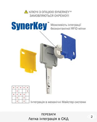 Дверной цилиндр Mul-t-lock Interactive+ 62mm (31Lx31) Никель-сатин (ключ-ключ) FLEX CONTROL