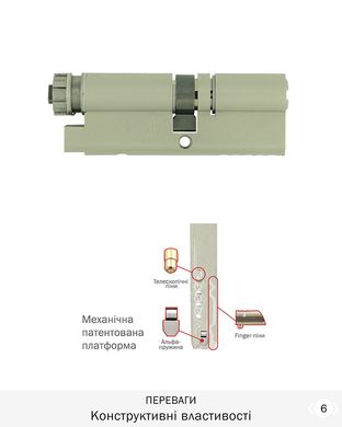 Дверний циліндр Mul-t-lock MT5+ 66mm (35Zx31) Нікель-сатин (ключ-entr)