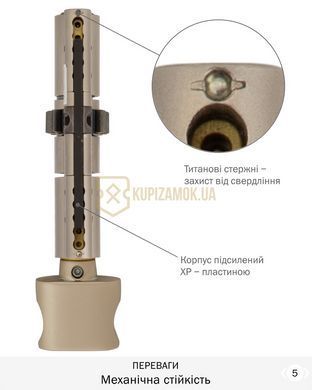 Дверний циліндр Mul-t-lock Interactive+ 66mm (33ix33T) Нікель-сатин (ключ-тумблер) CLIQ GCW TO_NST