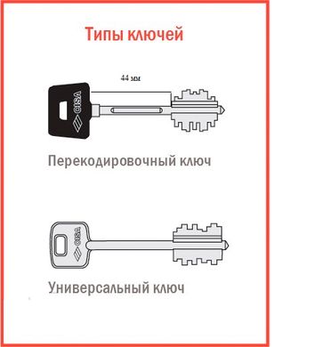 Комплект ключів для перекодування замків CISA 06520-51-1