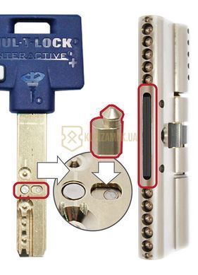 Дверний циліндр Mul-t-lock Interactive+ 100mm (50x50) Латунь (ключ-ключ) GCW