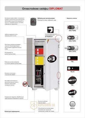 Сейф огнестойкий 119TR2KK