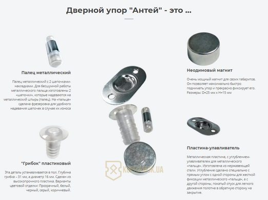 Скрытый магнитный стопор Антей прозрачный