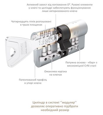 Дверний циліндр KESO DIN MOD KK B 8000 Ω2 60 NM 30x30 CGW 3KEY TR PETROL EXTRALONG 42,5mm 1832 BOX ключ - ключ