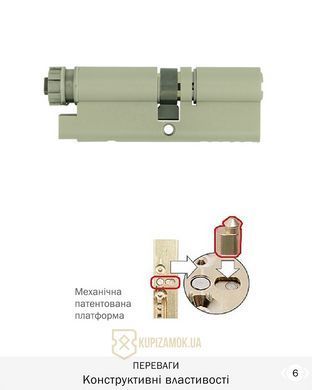 Дверной цилиндр Mul-t-lock Interactive+ 100mm (40Zx60) Никель-сатин (ключ-entr)