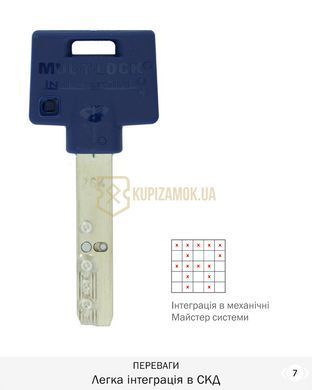 Дверний циліндр Mul-t-lock Interactive+ 100mm (40Zx60) Нікель-сатин (ключ-entr)