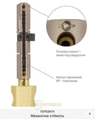 Дверной цилиндр Mul-t-lock Interactive+ 100mm (50ix50T) Никель-сатин (ключ-тумблер) CLIQ TO_SBM