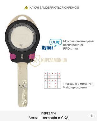 Дверний циліндр Mul-t-lock Interactive + 100mm (50ix50T) Нікель-сатин (ключ-тумблер) CLIQ TO_SBM