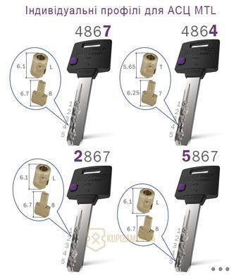 Дверной цилиндр Mul-t-lock ClassicPro HALF_K 40.5mm (31x9.5) Никель-сатин (односторонний-ключ)
