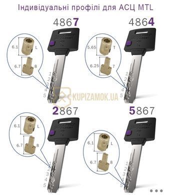 Дверний циліндр Mul-t-lock ClassicPro HALF_K 40.5mm (31x9.5) Нікель-сатин (односторонній-ключ)