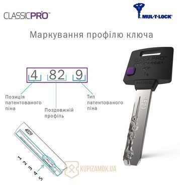 Дверной цилиндр Mul-t-lock ClassicPro HALF_K 40.5mm (31x9.5) Никель-сатин (односторонний-ключ)