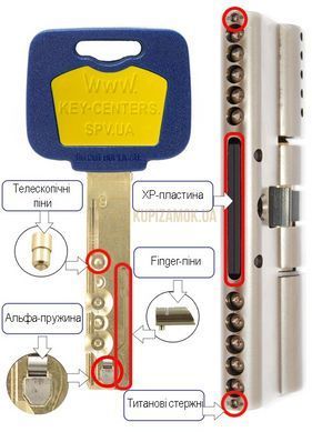 Дверний циліндр Mul-t-lock MT5+ MOD 100mm (35x65T) Нікель-сатин (ключ-тумблер) TO_ABR