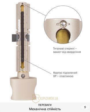 Дверной цилиндр Mul-t-lock MT5+ 100mm (55ix45T) Никель-сатин (ключ-тумблер) CLIQ TO_NST