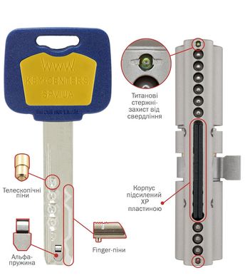 Дверной цилиндр Mul-t-lock MT5+ MOD 100mm (35x65) Никель-сатин (ключ-ключ)
