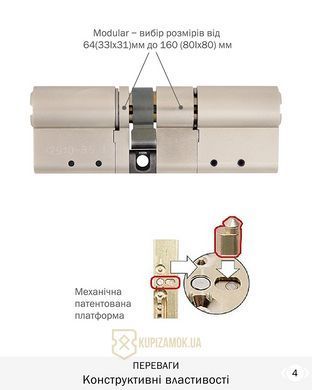 Дверной цилиндр Mul-t-lock Interactive+ 42.5mm (33ix9.5) Никель-сатин (ключ-ключ) CLIQ