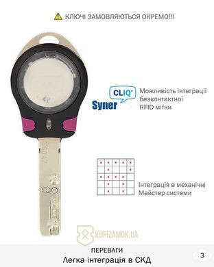 Дверной цилиндр Mul-t-lock Interactive+ 42.5mm (33ix9.5) Никель-сатин (ключ-ключ) CLIQ