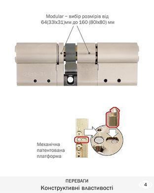 Дверний циліндр Mul-t-lock Interactive+ 42.5mm (33ix9.5) Нікель-сатин (ключ-ключ) CLIQ