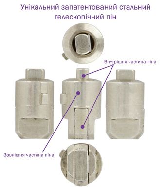 Дверной цилиндр Mul-t-lock ClassicPro 100mm (45x55) Никель-сатин (ключ-ключ) GCW
