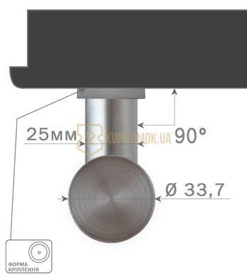 Ручка скоба ROSTEX OMEGA 1200 fix ROUND 900мм 50мм NEREZ MAT зовнішня